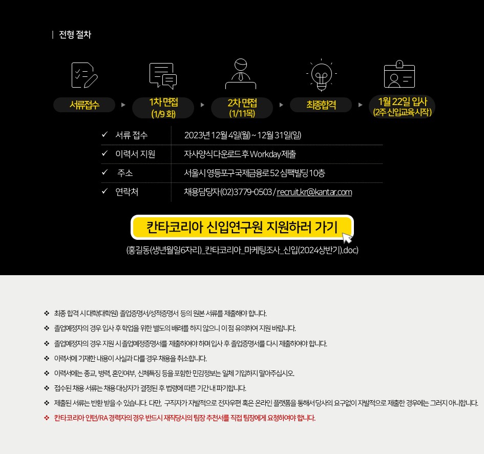 Contents image